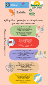 Δήμος Αθηναίων: Δωρεάν εξετάσεις για την οστεοπόρωση στα Πολυδύναμα Δημοτικά Ιατρεία